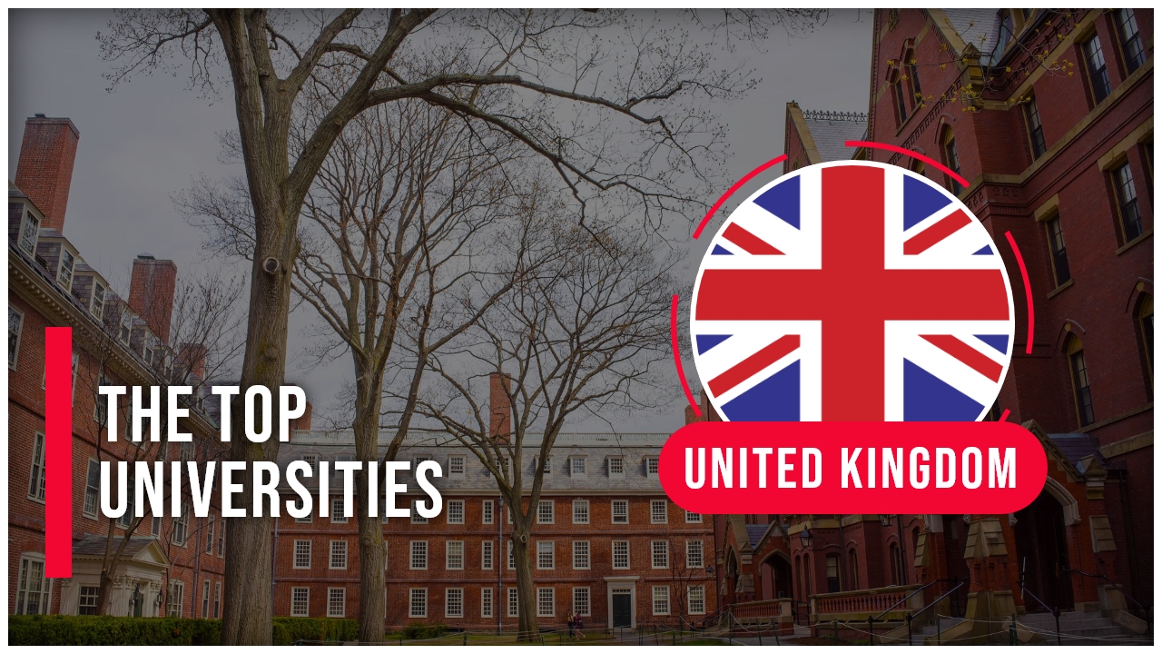 the Top Universities